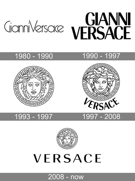 versace tagline|versace brand identity.